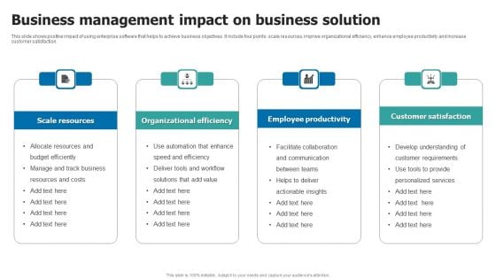 Business Management Impact On Business Solution Background PDF Business Management Impact On Business Solution Background PDF