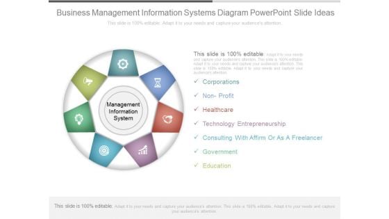 Business Management Information Systems Diagram Powerpoint Slide Ideas