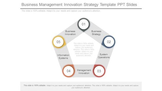 Business Management Innovation Strategy Template Ppt Slides