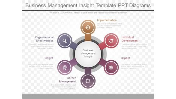 Business Management Insight Template Ppt Diagrams