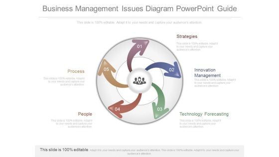 Business Management Issues Diagram Powerpoint Guide