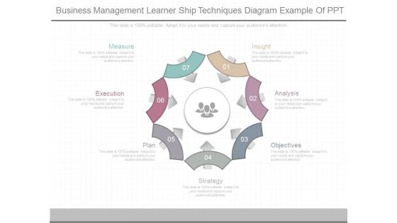 Business Management Learner Ship Techniques Diagram Example Of Ppt