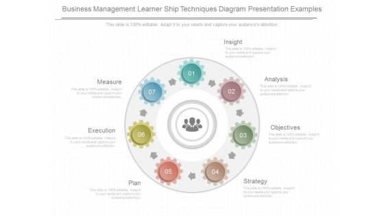 Business Management Learner Ship Techniques Diagram Presentation Examples
