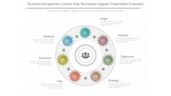 Business Management Learner Ship Techniques Diagram Presentation Examples Business Management Learner Ship Techniques Diagram Presentation Examples