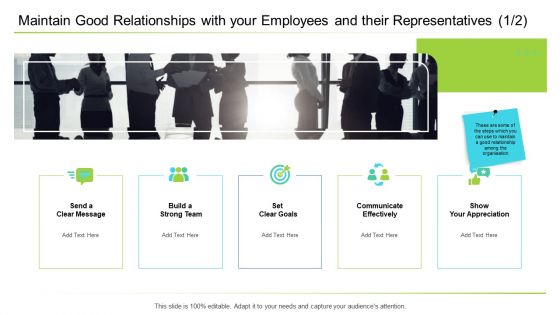 Business Management Maintain Good Relationships With Your Employees And Their Representatives Summary PDF