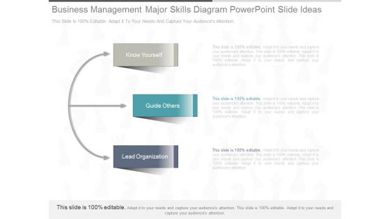 Business Management Major Skills Diagram Powerpoint Slide Ideas