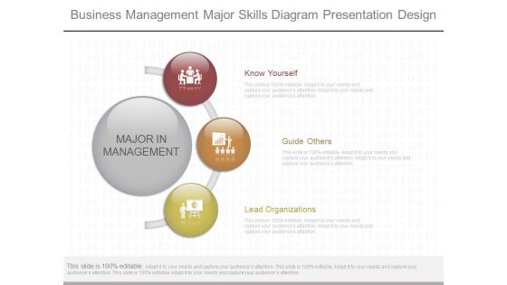 Business Management Major Skills Diagram Presentation Design