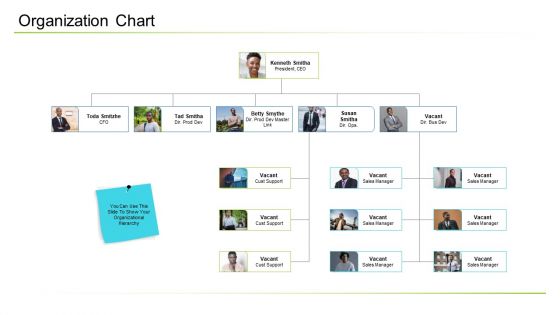 Business Management Organization Chart Ppt File Vector PDF