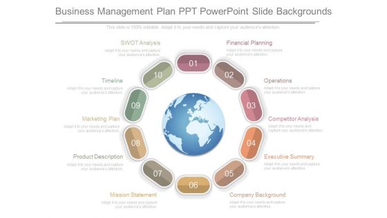 Business Management Plan Ppt Powerpoint Slide Backgrounds
