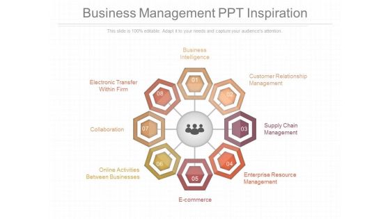 Business Management Ppt Inspiration