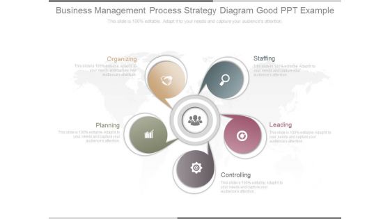 Business Management Process Strategy Diagram Good Ppt Example
