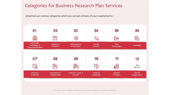 Business Management Research Categories For Business Research Plan Services Ppt Inspiration Template PDF