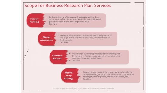 Business Management Research Scope For Business Research Plan Services Ppt Styles Visual Aids PDF Business Management Research Scope For Business Research Plan Services Ppt Styles Visual Aids PDF