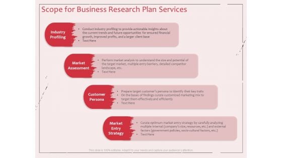 Business Management Research Scope For Business Research Plan Services Ppt Styles Visual Aids PDF