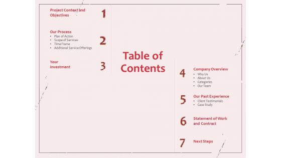 Business Management Research Table Of Contents Ppt Infographics Ideas PDF