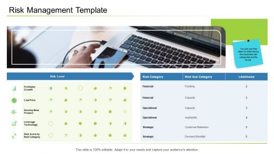 Business Management Risk Management Template Structure PDF