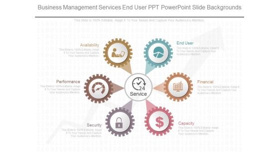 Business Management Services End User Ppt Powerpoint Slide Backgrounds