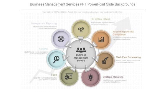 Business Management Services Ppt Powerpoint Slide Backgrounds