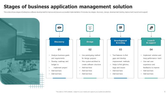 Business Management Solution Ppt PowerPoint Presentation Complete Deck With Slides Slide06