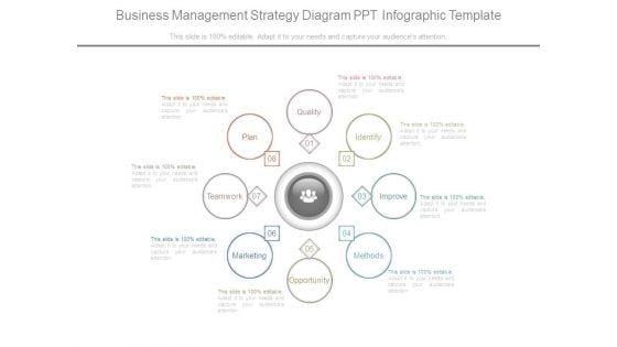 Business Management Strategy Diagram Ppt Infographic Template Business Management Strategy Diagram Ppt Infographic Template