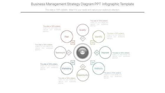 Business Management Strategy Diagram Ppt Infographic Template