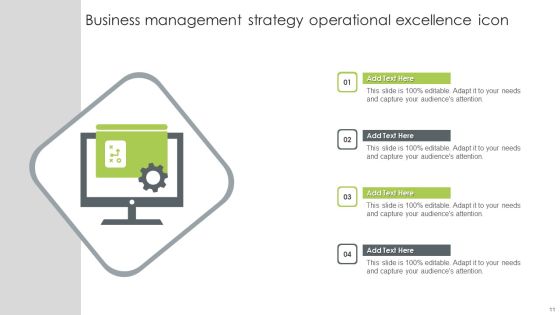 Business Management Strategy Ppt PowerPoint Presentation Complete With Slides Slide11