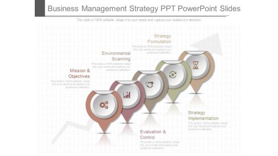 Business Management Strategy Ppt Powerpoint Slides