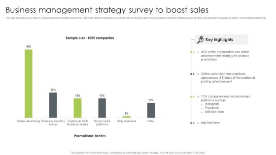 Business Management Strategy Survey To Boost Sales Summary PDF