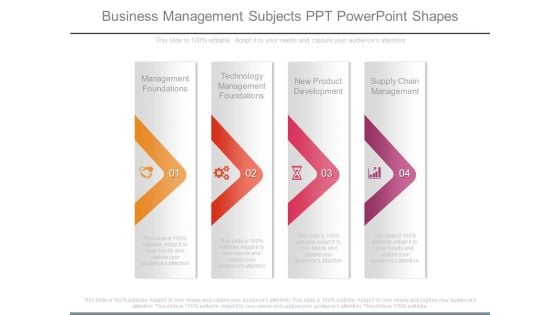 Business Management Subjects Ppt Powerpoint Shapes