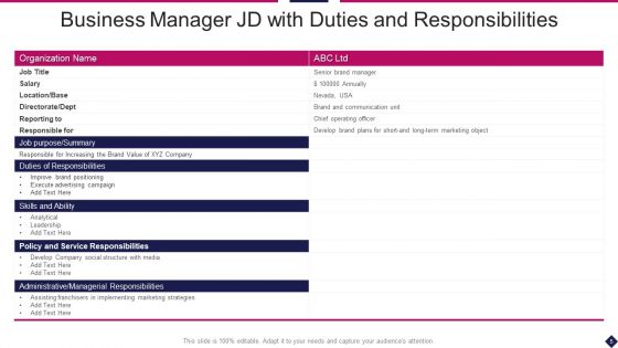 Business Manager JD Ppt PowerPoint Presentation Complete Deck With Slides