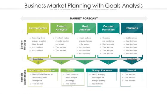 Business Market Planning With Goals Analysis Ppt Portfolio Good PDF