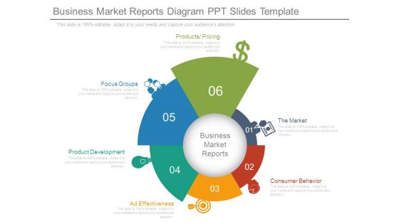 Business Market Reports Diagram Ppt Slides Template