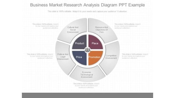 Business Market Research Analysis Diagram Ppt Example