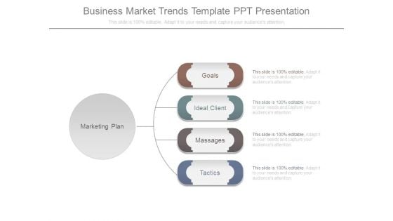 Business Market Trends Template Ppt Presentation