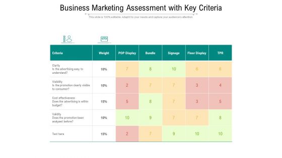 Business Marketing Assessment With Key Criteria Ppt PowerPoint Presentation Layouts Infographics PDF