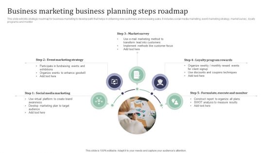 Business Marketing Business Planning Steps Roadmap Inspiration PDF