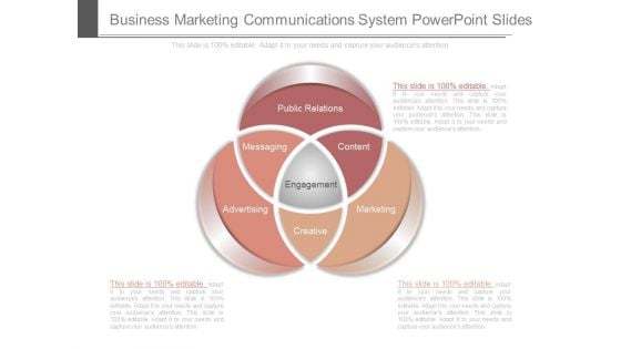 Business Marketing Communications System Powerpoint Slides