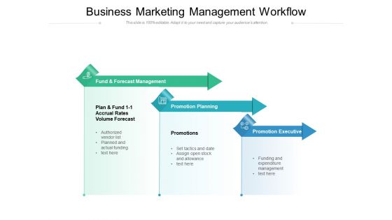 Business Marketing Management Workflow Ppt PowerPoint Presentation Infographics Portrait PDF