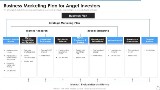 Business Marketing Plan For Angel Investors Introduction PDF