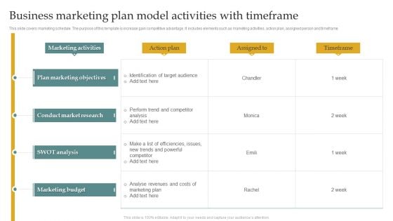 Business Marketing Plan Model Activities With Timeframe Guidelines PDF Business Marketing Plan Model Activities With Timeframe Guidelines PDF