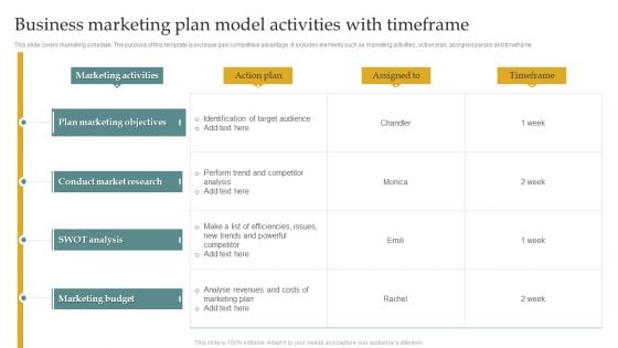 Business Marketing Plan Model Activities With Timeframe Guidelines PDF