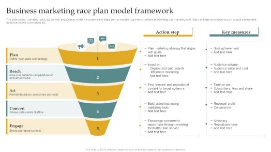 Business Marketing Race Plan Model Framework Infographics PDF