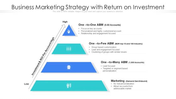 Business Marketing Strategy With Return On Investment Ppt Infographic Template Templates PDF