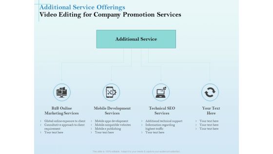Business Marketing Video Making Additional Service Offerings Editing For Company Promotion Services Rules PDF