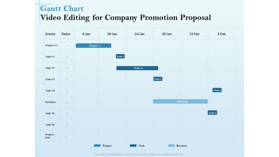 Business Marketing Video Making Gantt Chart Video Editing For Company Promotion Proposal Rules PDF