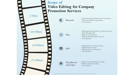 Business Marketing Video Making Scope Of Video Editing For Company Promotion Services Diagrams PDF