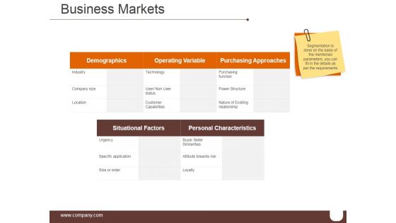 Business Markets Ppt PowerPoint Presentation Model