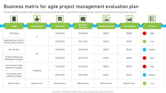 Business Matrix For Agile Project Management Evaluation Plan Topics PDF