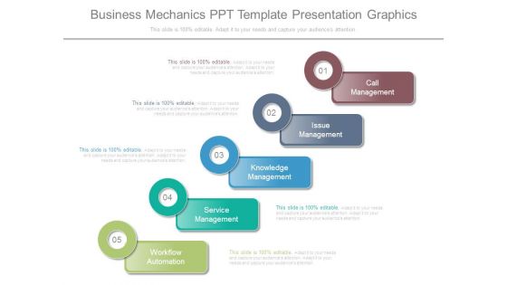 Business Mechanics Ppt Template Presentation Graphics