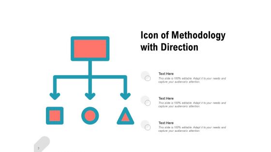 Business Mechanism Icon Strategy Bulb Gear Ppt PowerPoint Presentation Complete Deck